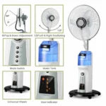 Ventilateur Brumisateur sur Pied 16 Pouces | Oumf-40c – Image 2