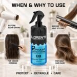 Spray Lorenti 2 Phase Conditioner Argan Oil 400 ml Cheveux – Image 5